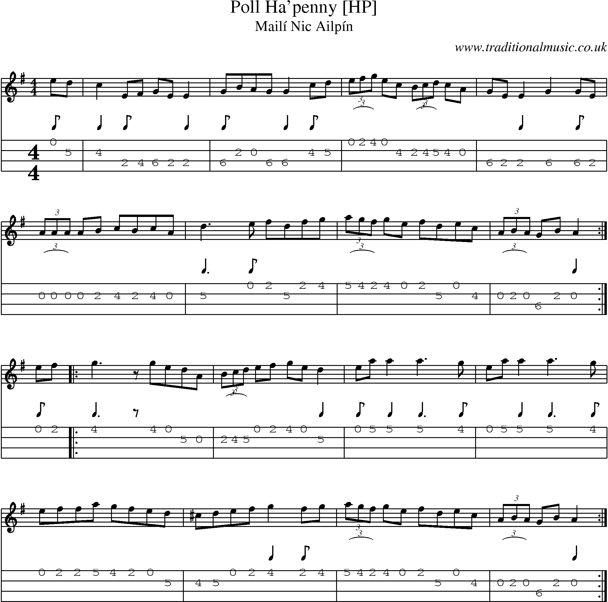 Music Score and Mandolin Tabs for Poll Hapenny []